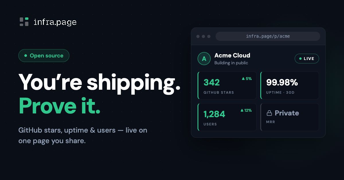 infrapage — public metrics page of your products