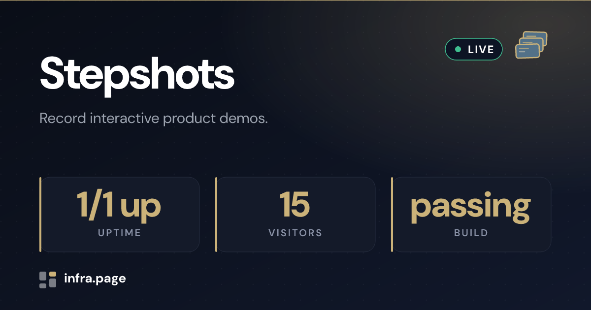 Stepshots